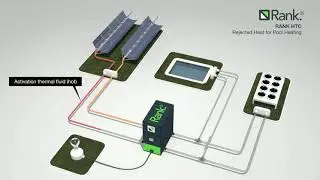 RANK ORC HTC AI Rejected Heat for Pool Heating