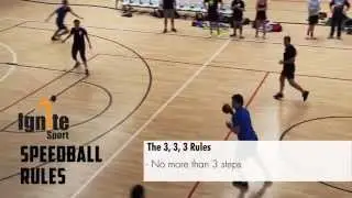 Speedball - Ignite Sport