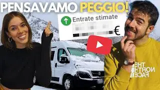 QUANTO ABBIAMO GUADAGNATO con YouTube nel 2025?💰