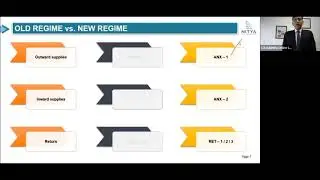 Sugam, Sahaj and Normal GST Forms (Professional Course) by CA Puneet Bansal