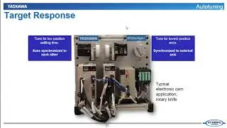 eLV Sigma7 10 Tune AutoTune