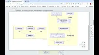 Swan Provider Agent Introduction