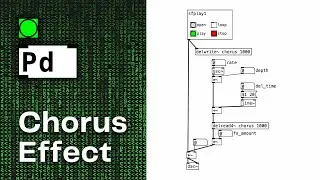 Эффект хоруса с переменной линией задержки | Учебное пособие по Pure Data