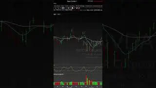 Resumen Bolsa 2025 | Enero