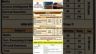 RRB NTPC New Vacancy 2024 | RRB NTPC Syllabus And Exam Pattern 2024 | RRB NTPC Notification 2024