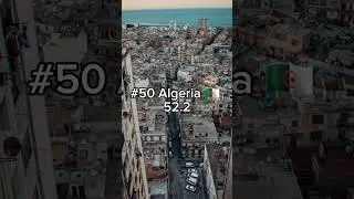 50 MOST DANGEROUS COUNTRIES IN THE WORLD (part 1)