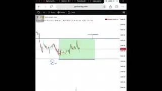 CRISIL LTD #stockmarket #easy #trading #facts #nifty #swingtradestocks #forex #daytrading #crisil