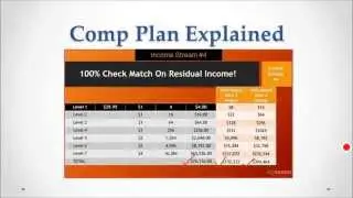 Four Corners Alliance Group Explanation
