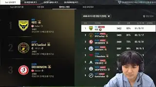 일반인 현 랭킹1위 신규특성,훈련코치 총정리
