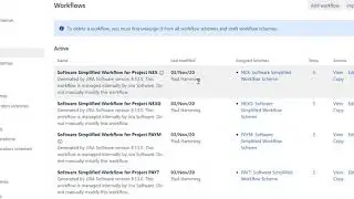 Workflow- Conditions, Post Functions, Triggers. Part-2