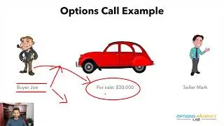 14. Umar Ashraf - Options Breakdown