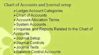 Microsoft Dynamics AX 2012 Financial Online Training