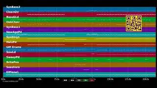 🎵 Love Etc. - Pet Shop Boys (MIDI individual tracks) 🎹