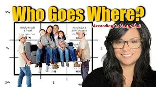 Who Goes Where? (According to the BAGUA Map)