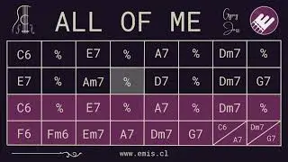 All of Me &ndash; Backing Track Gypsy Jazz | Django Reinhardt Style 🎸 180bpm