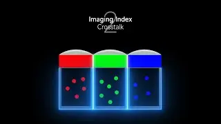 A Look at CIS Crosstalk: How It Affects Color Precision