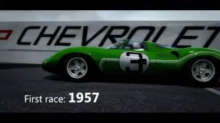 Assetto Corsa - Riverside International Raceway