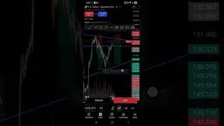 How to Trade on Tradingview with Oanda #forex #trading
