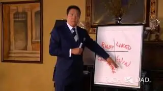 What is Network Marketing by Robert Kiyosaki