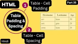 HTML Table Padding & Spacing@arvindprogramming