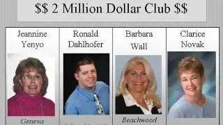 Coldwell Banker Hunter Realty Awards Banquet