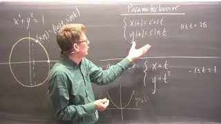 18. Parameterkurvor