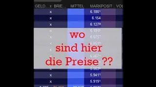 Aktuell: Silber-Crash und Optionsliquidit&auml;t 