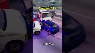 Cars vs. Police Roadblock