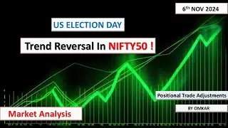 MARKET ANALYSIS | 6th NOV 2024 | Positonal Trade Adjustment | US Election Day | Option Selling