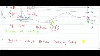 Tacheometric Surveying Introduction