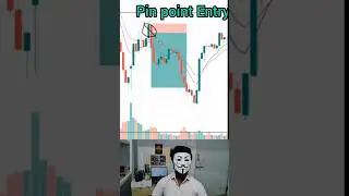 Pin Point Entry 🎯 | 1:6 Risk Reward Live Trade 🔥 | Trading #shorts