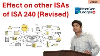 Conforming and Consequential Amendments to Other ISAs Arising from ISA 240 (Revised)