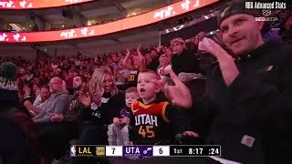 John Collins | All 3-Pointers | 2024-25 season