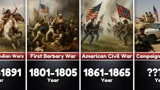 All Major US Wars in History: From Revolution to Modern Conflicts