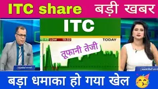 ITI share latest news today