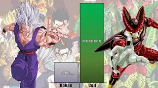 Gohan Vs Cell All Forms Power Levels Over The Years