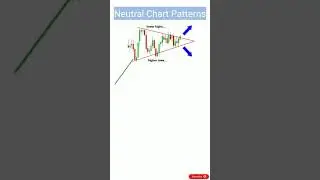 Neutral Chart Patterns