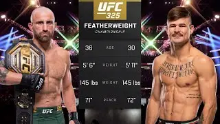 UFC 325: Alexander Volkanovski vs Diego Lopes 2 | Full Fight & Highlights | Featherweight Title
