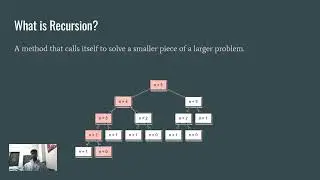 Recursion in 4 Minutes - CMSC131