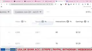 How To Earn Money On FACEBOOK | How To Monetize Facebook In Uganda