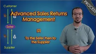 Advanced Returns Management (2): Return from Customer to Seller and From Seller to Supplier