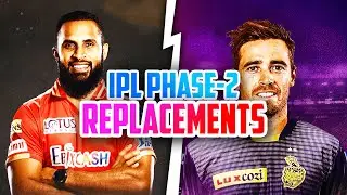 All IPL Team Final Squad And Replacements for IPL 2021 | IPL 2021 UAE | CSK | MI | RCB | DC