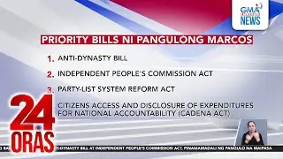 Anti-Dynasty Bill at reporma sa party-list, kabilang sa mga panukalang batas na tinukoy... | 24 Oras