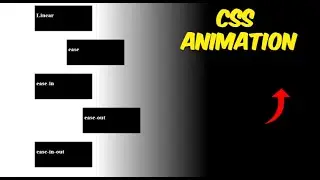 Animation timing function !