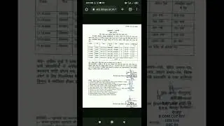 B.COM CUT OFF DDU UNIVERSITY GORAKHPUR