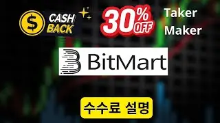 BitMart Fees 2026 Complete Guide: How to Save on Maker, Taker, and Rebates