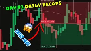 DAY #1 DAILY RECAPS - Hybrid Super Scalp (HSS) November 3rd WIN OR LOSE 🤔