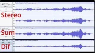 Sum and Difference Multiplexing and Why it Isn't Used with Vinyl Recording