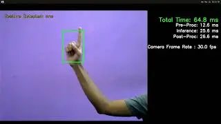 Renesas RZV2H - Hand Gesture Sample Application V2 demo