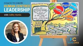 Human Centred Leadership